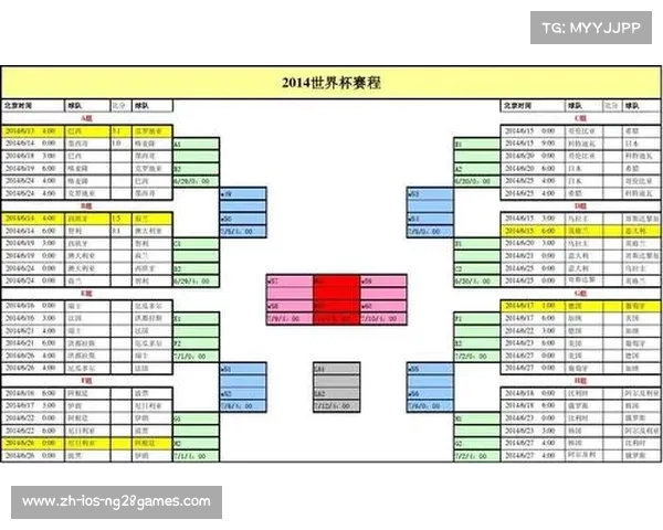 历届世界杯时间表回顾与赛程安排展望 历届世界杯时间表回顾与赛程安排展望